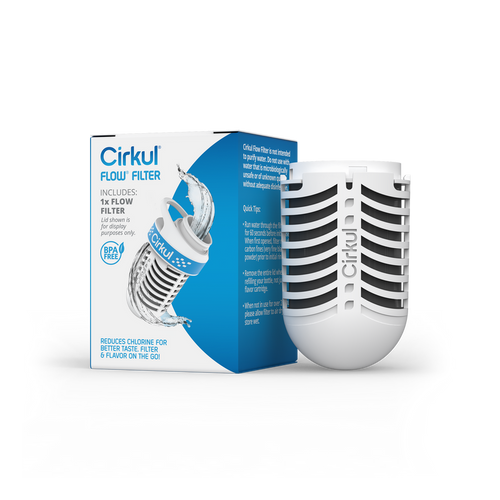 Advanced Flow Filter PQJZ - Essential Daily Equipment - Default Title
